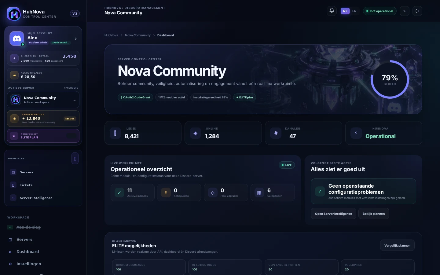 Het echte HubNova Dashboard met operationeel overzicht